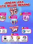 Jangan Leka dan Alpa :  Elakkan 3C/3S, Amalkan 3W